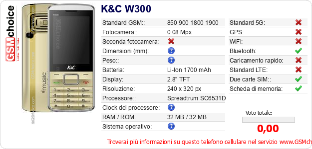K&C W300 Dati tecnici di telefono cellulare K&C W300 Dati tecnici di telefono cellulare