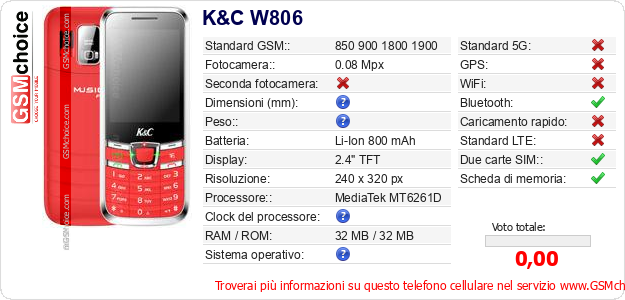 K&C W806 Dati tecnici di telefono cellulare 