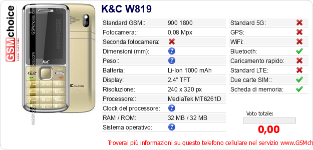 K&C W819 Dati tecnici di telefono cellulare 