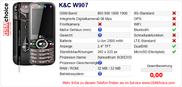 K&C W907 technische Daten K&C W907 technische Daten