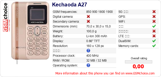 Kechaoda A27 手机技术数据