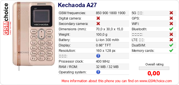 Kechaoda A27 手機技術數據
