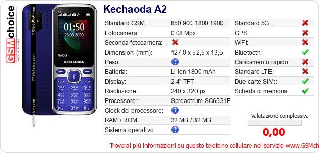Kechaoda A2 Dati tecnici di telefono cellulare Kechaoda A2 Dati tecnici di telefono cellulare