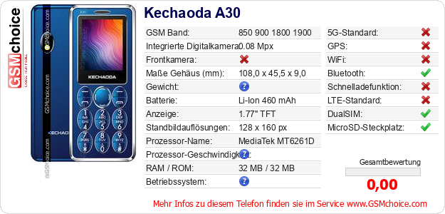 Kechaoda A30 technische Daten Kechaoda A30 technische Daten