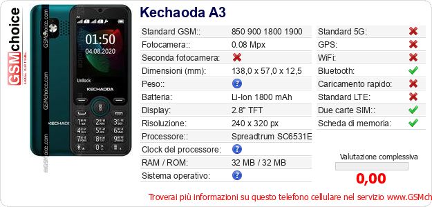 Kechaoda A3 Dati tecnici di telefono cellulare Kechaoda A3 Dati tecnici di telefono cellulare