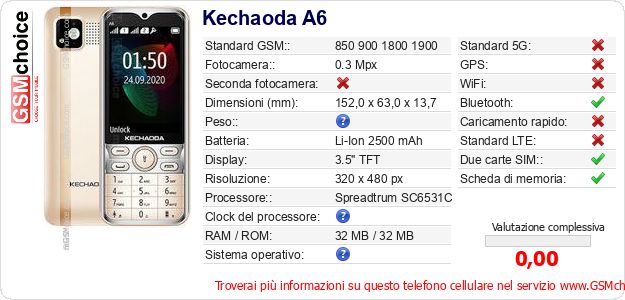 Kechaoda A6 Dati tecnici di telefono cellulare Kechaoda A6 Dati tecnici di telefono cellulare