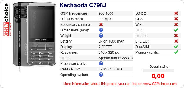 Kechaoda C798J 手机技术数据