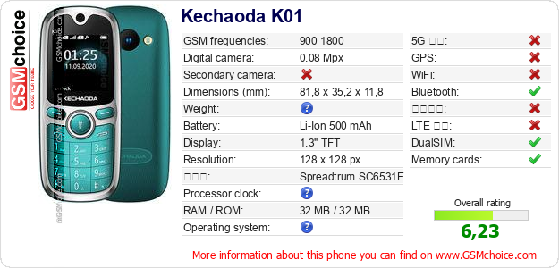Kechaoda K01 手機技術數據