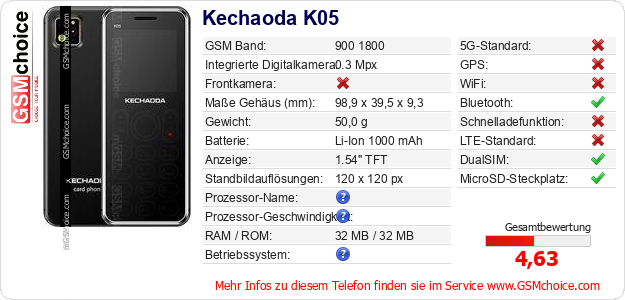 Kechaoda K05 technische Daten Kechaoda K05 technische Daten