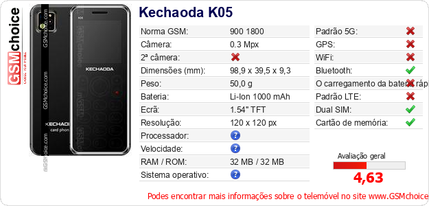 Kechaoda K05 Especificações técnicas do telemóvel 