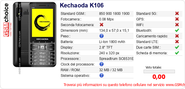 Kechaoda K106 Dati tecnici di telefono cellulare Kechaoda K106 Dati tecnici di telefono cellulare