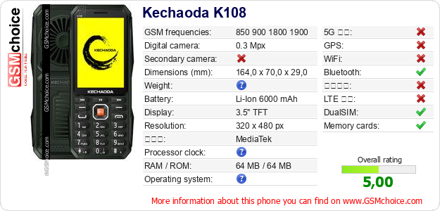 Kechaoda K108 手機技術數據