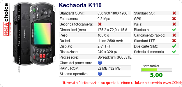 Kechaoda K110 Dati tecnici di telefono cellulare 