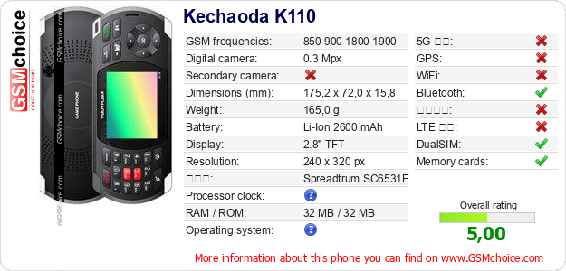 Kechaoda K110 手機技術數據