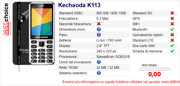 Kechaoda K113 Dati tecnici di telefono cellulare 
