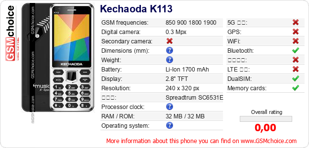 Kechaoda K113 手機技術數據