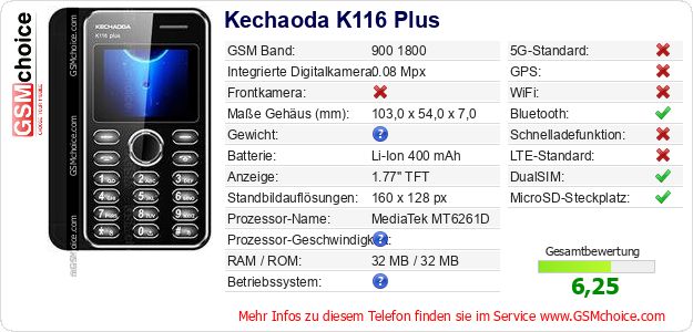 Kechaoda K116 Plus technische Daten Kechaoda K116 Plus technische Daten