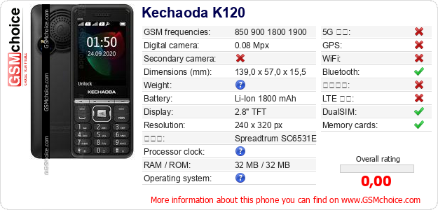 Kechaoda K120 手機技術數據