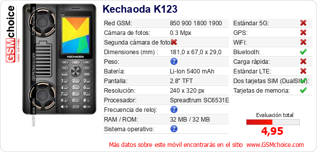 Kechaoda K123 Datos técnicos del móvil 
