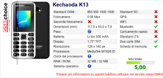 Kechaoda K13 Dati tecnici di telefono cellulare 