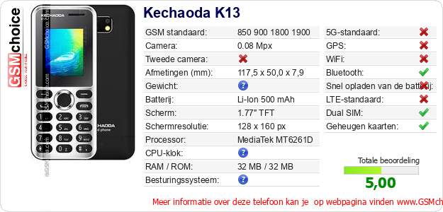 Kechaoda K13 Technische gegevens Kechaoda K13 Technische gegevens