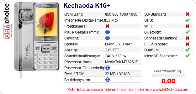 Kechaoda K16+ technische Daten Kechaoda K16+ technische Daten