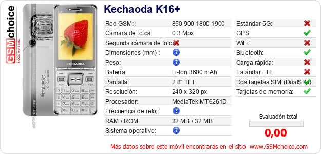 Kechaoda K16+ Datos técnicos del móvil 