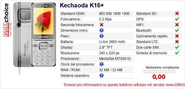 Kechaoda K16+ Dati tecnici di telefono cellulare Kechaoda K16+ Dati tecnici di telefono cellulare
