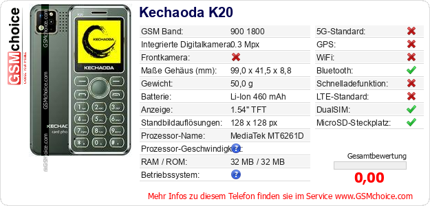Kechaoda K20 technische Daten Kechaoda K20 technische Daten