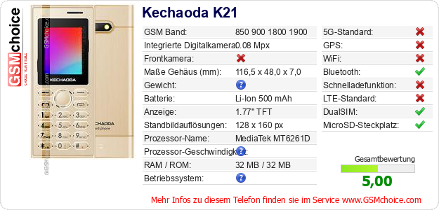 Kechaoda K21 technische Daten Kechaoda K21 technische Daten