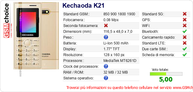 Kechaoda K21 Dati tecnici di telefono cellulare Kechaoda K21 Dati tecnici di telefono cellulare