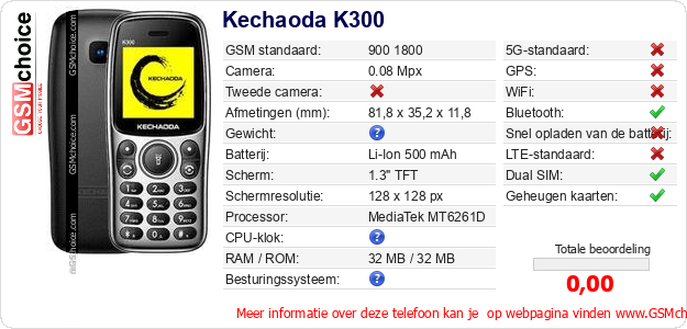 Kechaoda K300 Technische gegevens Kechaoda K300 Technische gegevens