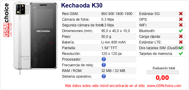 Kechaoda K30 Datos técnicos del móvil 