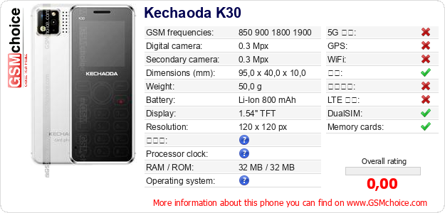 Kechaoda K30 手机技术数据