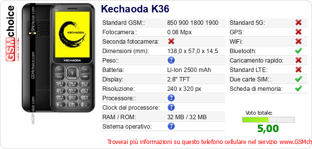 Kechaoda K36 Dati tecnici di telefono cellulare 