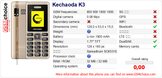 Kechaoda K3 手機技術數據