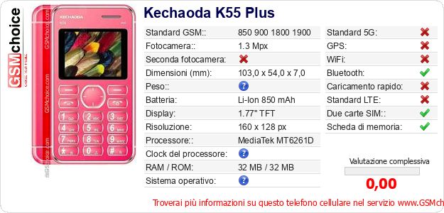 Kechaoda K55 Plus Dati tecnici di telefono cellulare 
