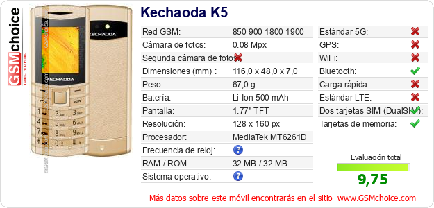 Kechaoda K5 Datos técnicos del móvil 