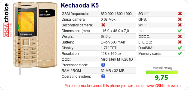 Kechaoda K5 手机技术数据