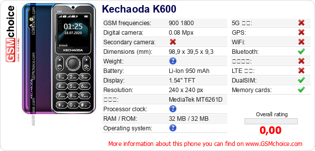 Kechaoda K600 手機技術數據