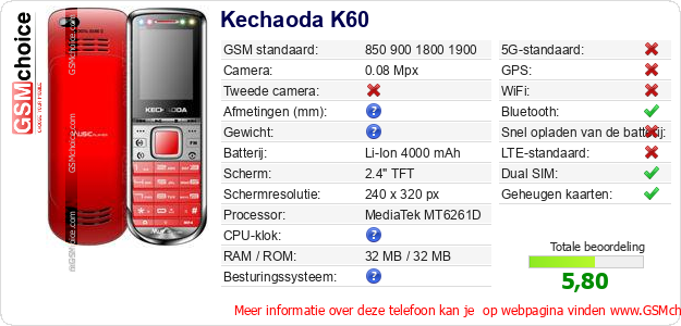Kechaoda K60 Technische gegevens 