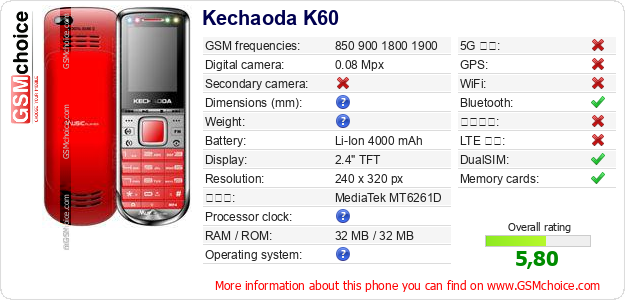 Kechaoda K60 手機技術數據