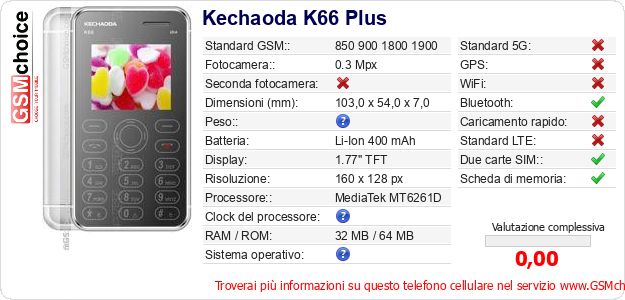 Kechaoda K66 Plus Dati tecnici di telefono cellulare Kechaoda K66 Plus Dati tecnici di telefono cellulare
