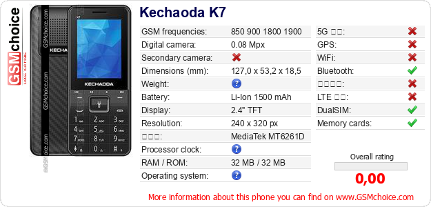 Kechaoda K7 手機技術數據