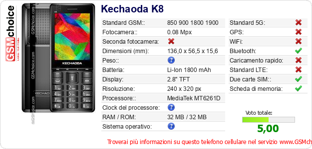 Kechaoda K8 Dati tecnici di telefono cellulare Kechaoda K8 Dati tecnici di telefono cellulare