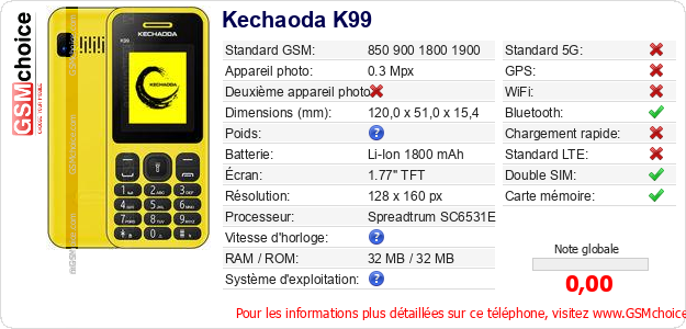 Kechaoda K99 Fiche technique