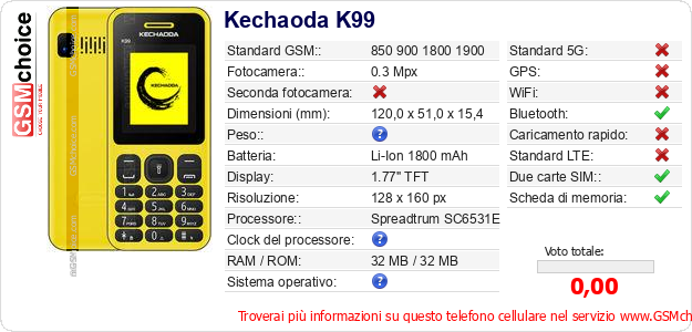 Kechaoda K99 Dati tecnici di telefono cellulare 