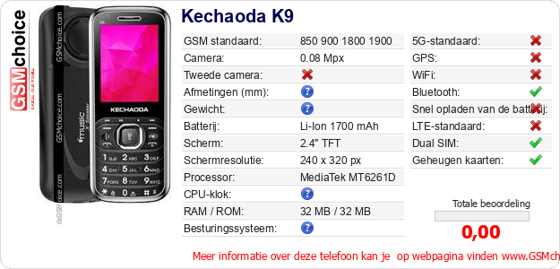Kechaoda K9 Technische gegevens 