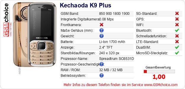 Kechaoda K9 Plus technische Daten Kechaoda K9 Plus technische Daten