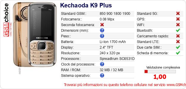 Kechaoda K9 Plus Dati tecnici di telefono cellulare Kechaoda K9 Plus Dati tecnici di telefono cellulare